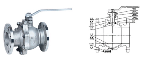 Q41F不锈浮动球阀