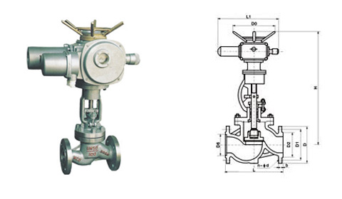 J941H电动截止阀