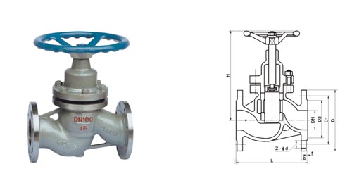 U41SM国标柱塞截止阀
