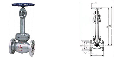 美标低温截止阀