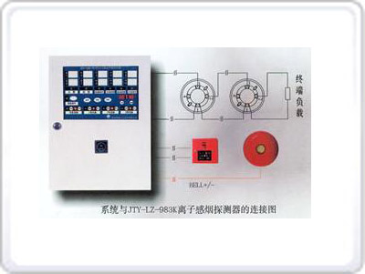 火灾自动报警控制器